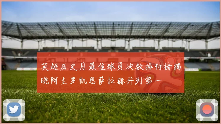 英超历史月最佳球员次数排行榜揭晓阿圭罗凯恩萨拉赫并列第一