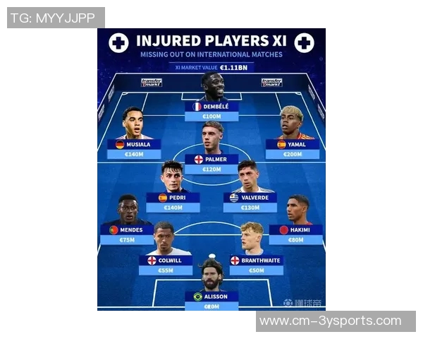 因伤缺席国家队比赛的高身价球员阵容分析登贝莱亚马尔罗德里等人入选